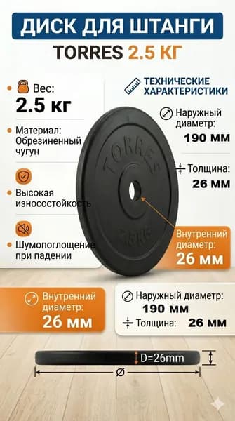 TORRES Диски для штанги, 2.5 кг, диаметр диска: 19 см