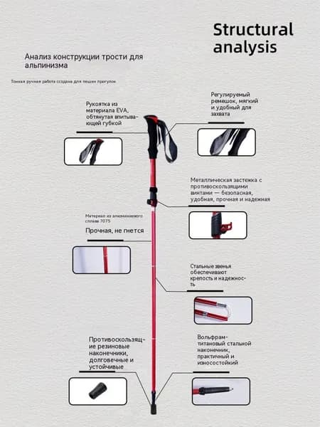Горнолыжные палки 125 см