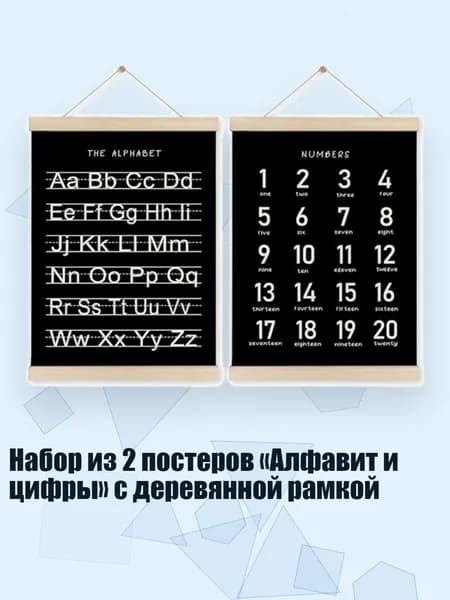 Настенная карта