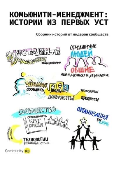 Комьюнити-менеджмент: истории из первых уст. Сборник историй от лидеров сообществ | Крушинская Юлия | Электронная книга