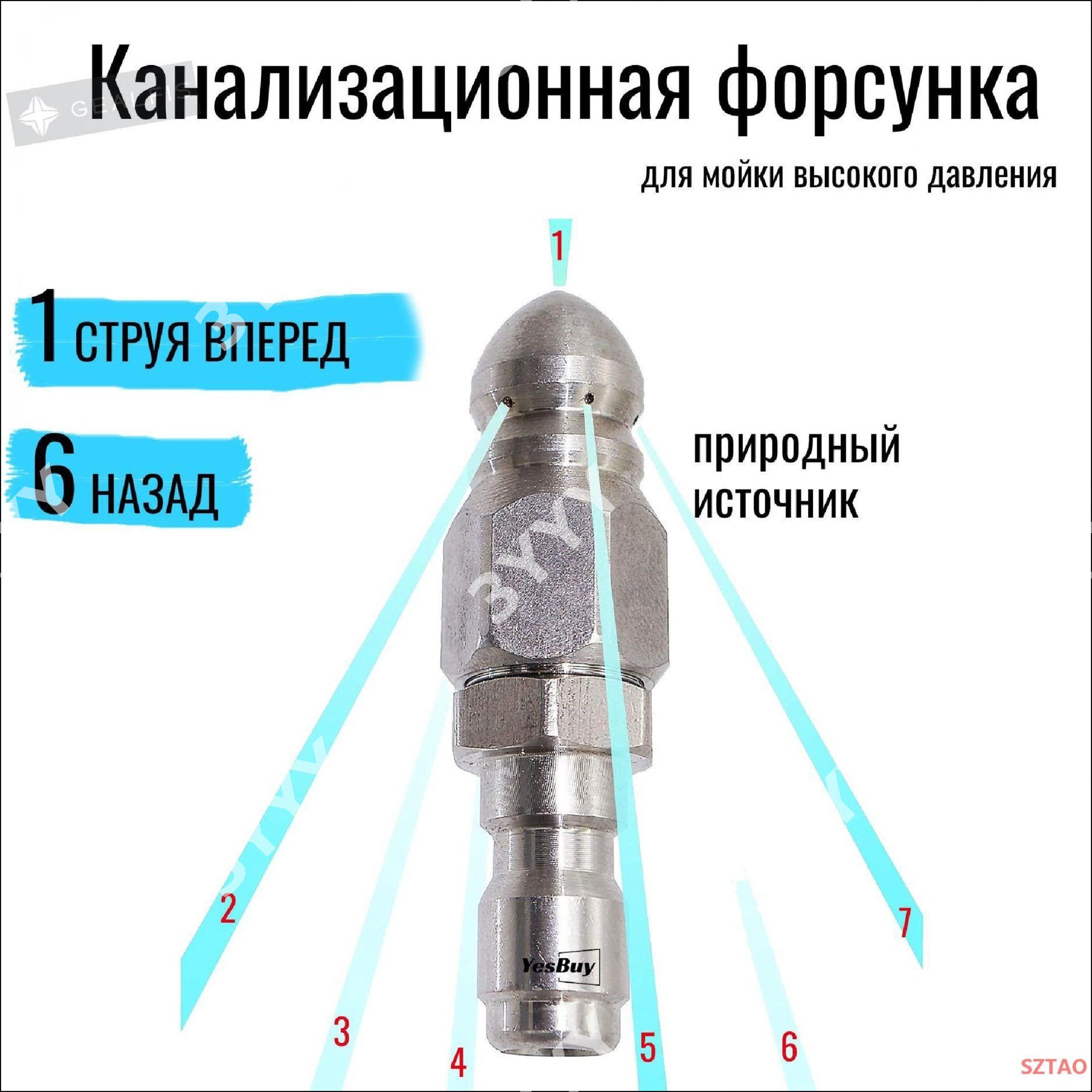 Эксклюзивный адаптер минимоек