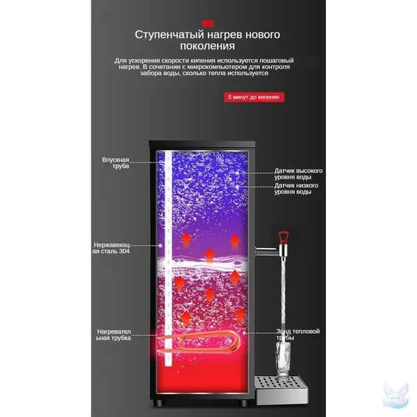 Кипятильник электрический большой -045, проточный 45L/H