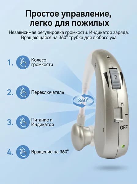 Слуховой аппарат,слуховой аппарат для пожилых с зарядным устройством,подарок бабушке Подарок для старших родных