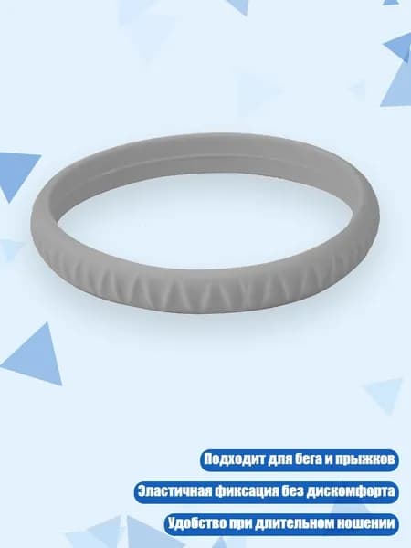 Аксессуары, запчасти для виндсерфинга