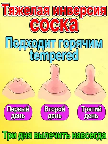 Аспиратор для сосков, перевернутый ниплет, восстановление сосания для плоских сосков, корректирующий формирователь присосок для грудного вскармливания