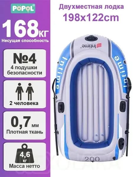 Лодка, 198 см