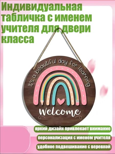 Настенная карта