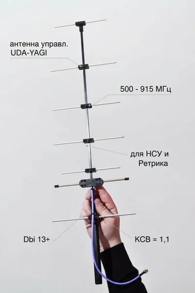 Воздушные и наземные антенны управления UDO-YAGI в защитном ЧЕХЛЕ (Диапазон 500-915 МГц)