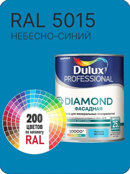 Краска для минеральных и деревянных фасадов Dulux Diamond цвет небесно-синий Ral 5015 0.8 л.