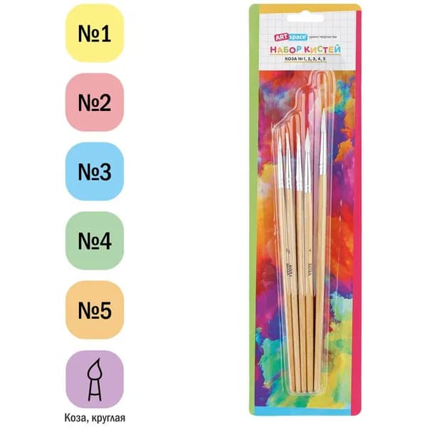 Набор кистей ArtSpace 5шт., коза, круглые, № 1, 2, 3, 4, 5, блистер (SB1-5_3303)