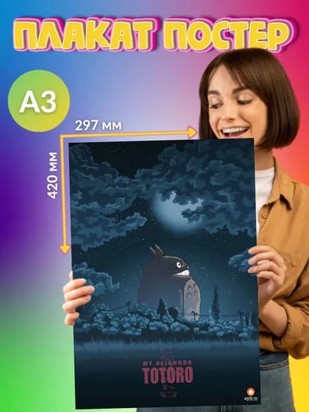 Плакат Постер Мой Сосед Тоторо Totoro Аниме