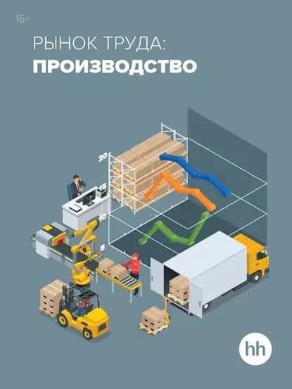 Рынок труда: производство | Электронная книга