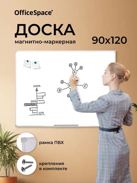 Доска магнитно-маркерная на стену 90х120 см для заметок и рисования OfficeSpace Уцененный товар