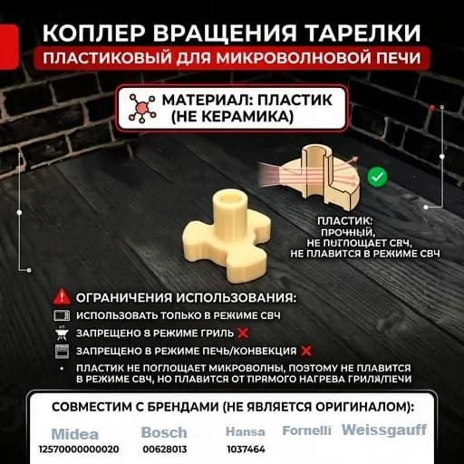 Коплер пластик для микроволновой печи совместим с Midea 12570000000020