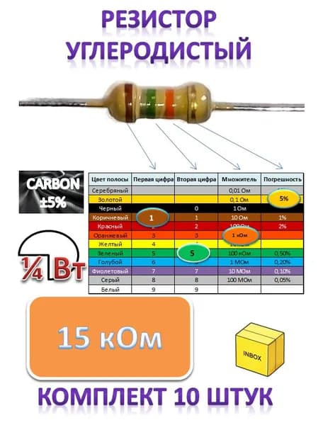 Резистор 15 кОм 0,25Вт 10шт углеродистый (карбоновый), точность 5%