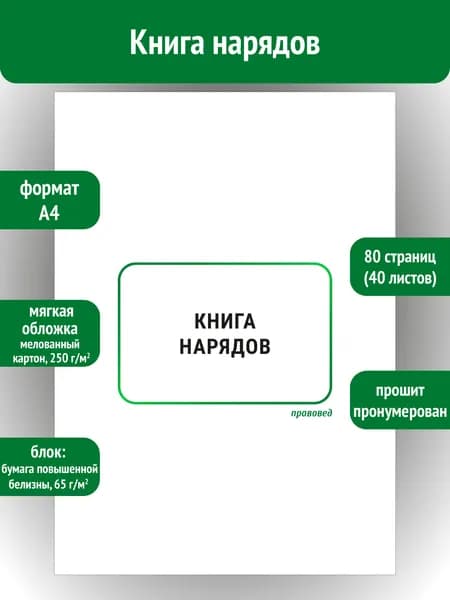 Книга нарядов