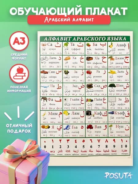 Постеры обучающие Арабский алфавит