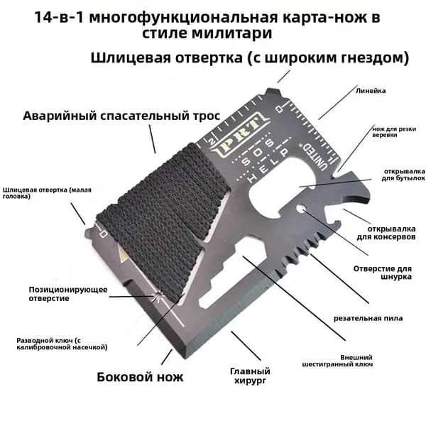инструментов-карточка Многофункциональная карта-инструмент 14 в 1, складной нож-карта для туризма и выживания, портативный мультитул с отверткой, открывалкой, пилой, стропорезом, линейкой